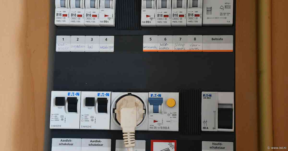 Grootschalige stroomstoring in Boxtel, Gemonde, Liempde en Sint-Michielsgestel op dit moment