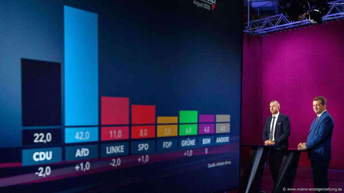 Wahl in Sachsen-Anhalt 2026: Alle Zahlen und Grafiken im Überblick