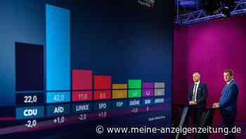 Wahl in Sachsen-Anhalt 2026: Alle Zahlen und Grafiken im Überblick