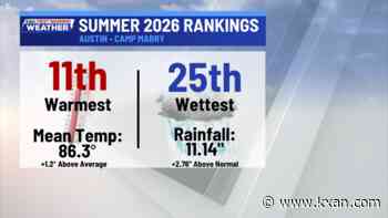 Summer 2026 was warmer and wetter than normal
