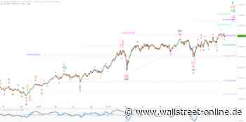 Elliott Wellen Analyse: Wenig Energie in DAX und DJI