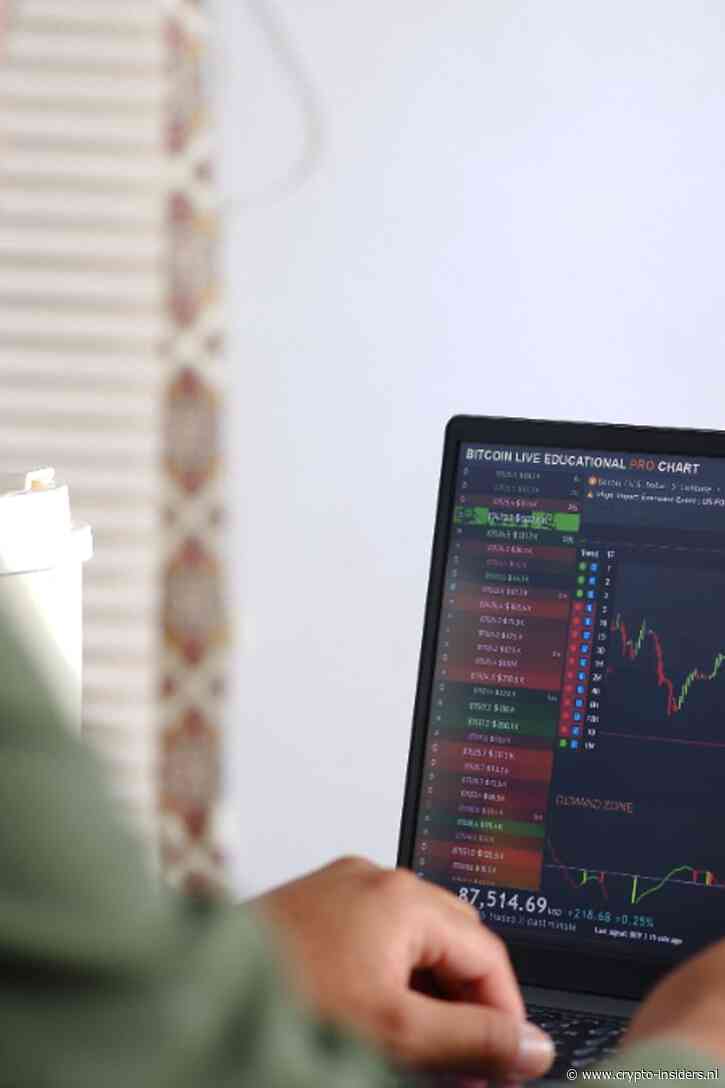 Dit zeggen analisten over Bitcoin vandaag: 'grillige koers’
