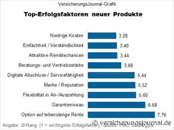 Welche Anbieter von der Riester-Reform profitieren