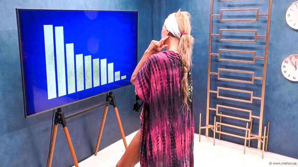 „Doppelmoral!“: Ranking deckt größte Verschwender in der „Villa der Versuchung“ auf