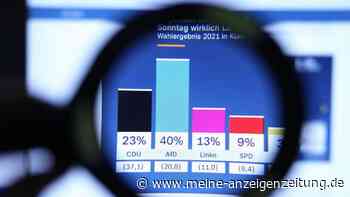 Sachsen-Anhalt-Wahl 2026: Live-Grafik zeigt mögliche Koalitionen