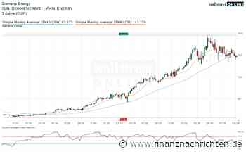 Siemens Energy-Aktie: Warnsignale! Katastrophe voraus! Kommt jetzt der Absturz auf 100 Euro?