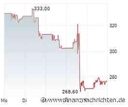 Ciena Corp.: Zahlen bringen Aktie ins Straucheln. Wird's nun dramatisch?