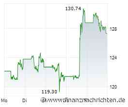 Steigt SpaceX bald doppelt so hoch?