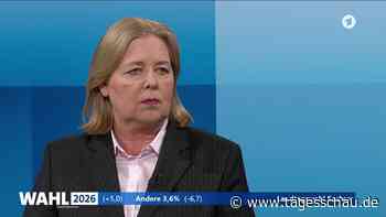 ++ Liveticker zur Sachsen-Anhalt-Wahl: SPD-Chefin Bas will keine Personaldebatten führen ++