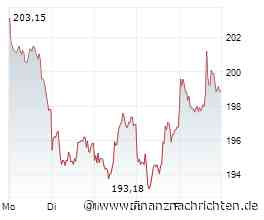 Almonty: Analysten sprechen Tacheles - Airbus und Sandvik müssen sich bei Wolfram breiter aufstellen