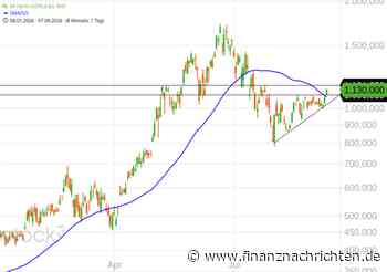 Guten Morgen aus der Redaktion: Chips fest - KB Securities adelt SK hynix