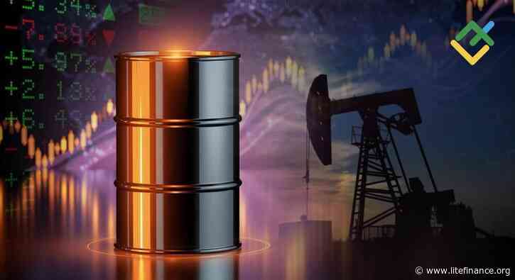Short-Term Analysis for Oil, Gold, and EURUSD for 07.09.2026