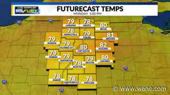 Mild holiday finish before heat returns midweek