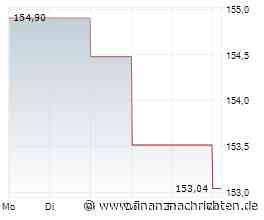 Micron Technology, Samsung & TSMC: boerse.de-Technologiefonds-Investments, die vom Nvidia-Rekordkurs profitieren