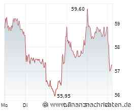 CTS Eventim-Aktie: 1,16 Milliarden € Cash - deshalb wird der November entscheidend!