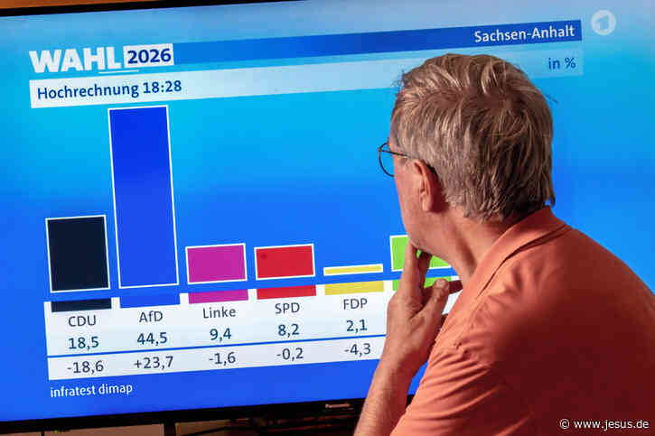 „Albtraum“: Jüdische Gemeinschaft entsetzt über AfD-Erfolg