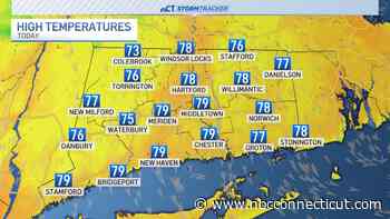 Temps near 80 degrees for Monday
