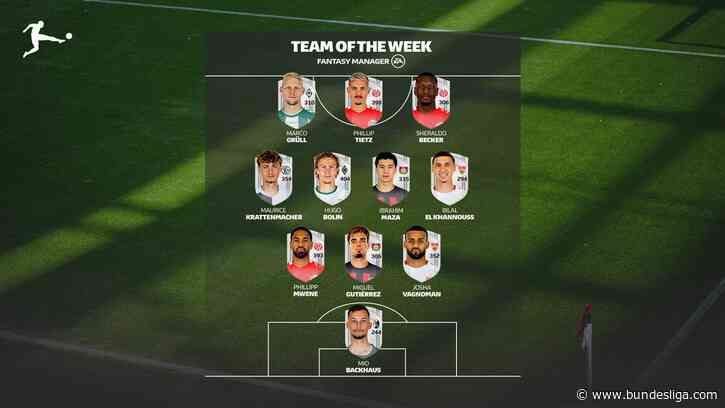Bundesliga Fantasy Team of the Week: Ibrahim Maza, Hugo Bolin and Philipp Tietz star on Matchday 2