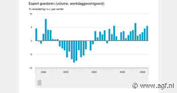 Nederlandse goederenexport groeide in mei met 5,5 procent volgens CBS