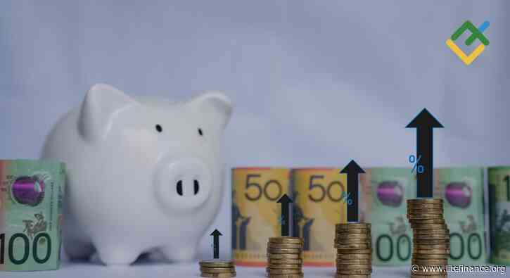 AI Boom and RBA Hike Bets Fuel Australian Dollar Rally. Forecast as of 07.09.2026