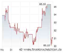 Baidu nach Dual-Primary-Listing: Southbound Stock Connect bringt frische Liquidität aus China