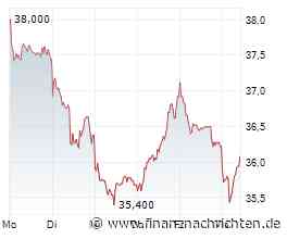 ANALYSE-FLASH: JPMorgan startet Bechtle mit 'Neutral' - Ziel 38 Euro