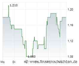Panoro Minerals Ltd. meldet weitere hochgradige Funde im South Pit des Cotabambas-Projekts