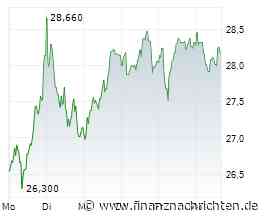 EQS-DD: Gerresheimer AG: Active Ownership Opportunities SCS, Kauf