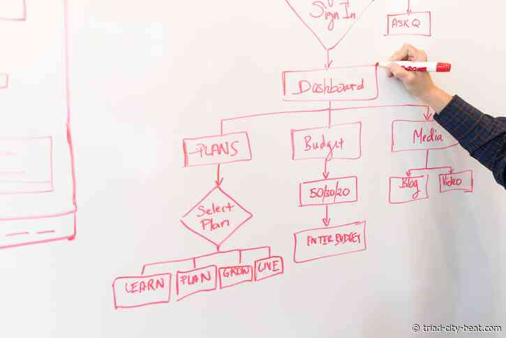 How Small Teams Are Building Reliable AI Workflows