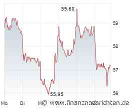 ANALYSE-FLASH: Bernstein senkt Ziel für CTS Eventim auf 85 Euro - 'Outperform'