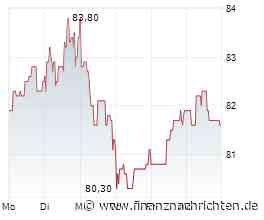 EQS-Adhoc: HORNBACH Holding AG & Co. KGaA: Umsatz und bereinigtes EBIT in Q2 2026/27 über Vorjahresniveau - Prognose für das Gesamtjahr bestätigt