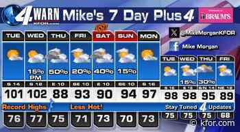 Record heat the next 2 days then a REAL cold front arrives. We should have the "best" weather since mid July!