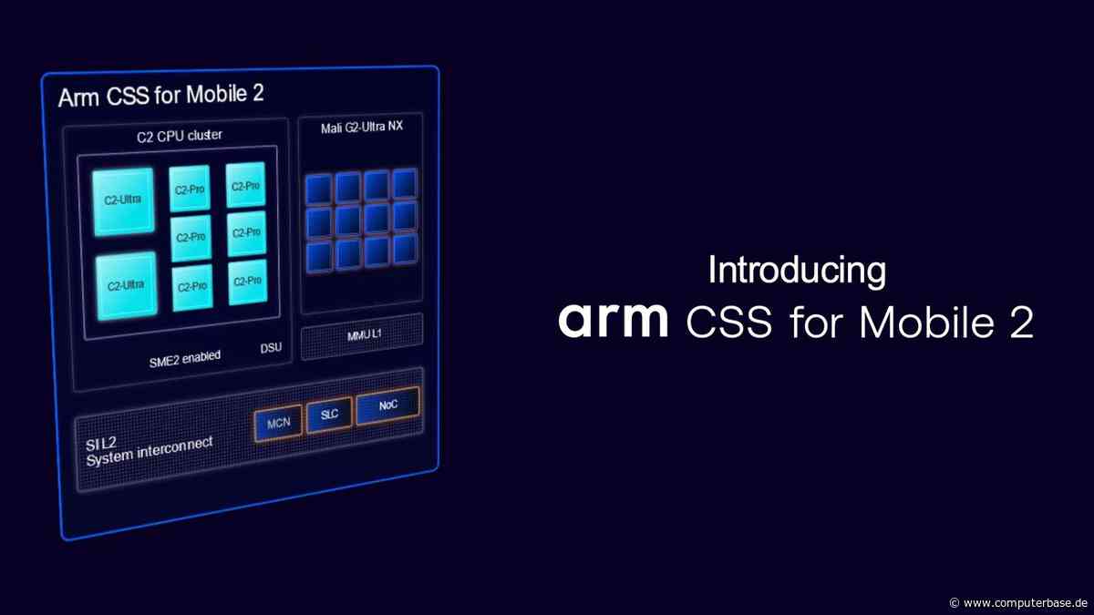 Arm CSS for Mobile 2: C2-Ultra macht die CPU zum Orchestrator für KI‑Agenten
