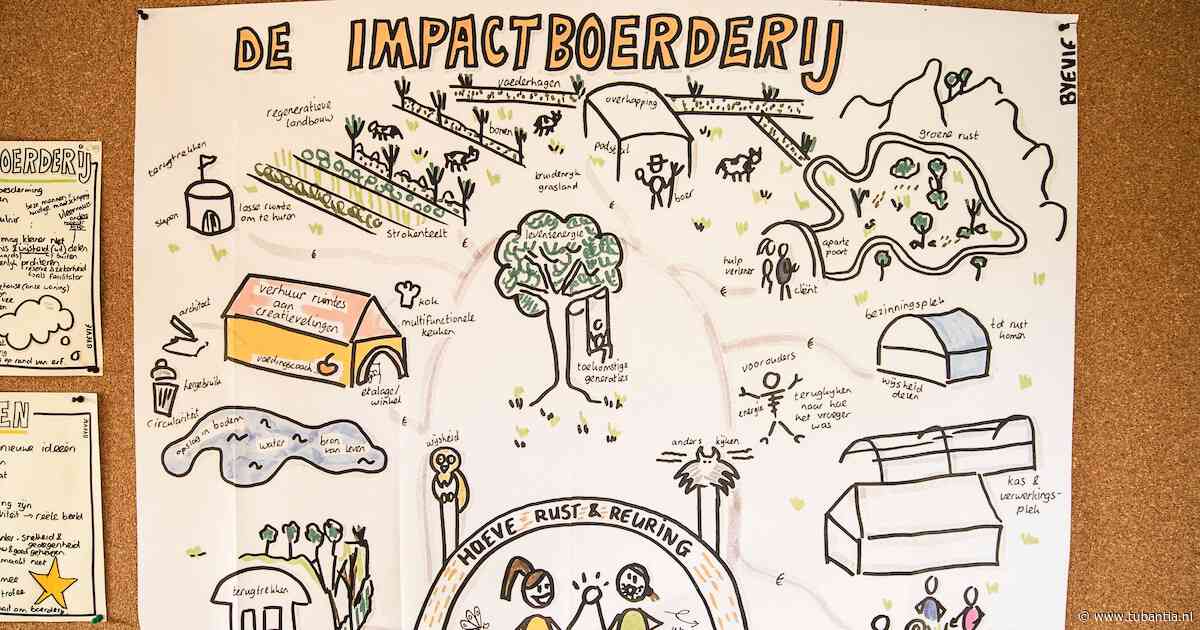 Haaksbergen wil met andere overheden knip trekken voor ‘Impactboerderij’