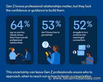 LinkedIn shares insights into younger professionals