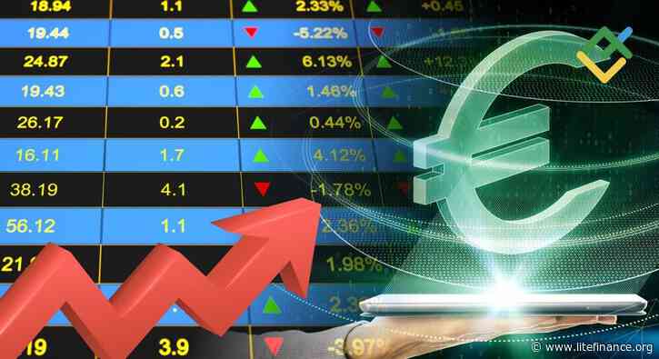 Euro Falls Into Yield Trap. Forecast as of 08.09.2026