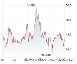 ANALYSE-FLASH: Barclays hebt Ziel für Bayer auf 70 Euro - 'Overweight'