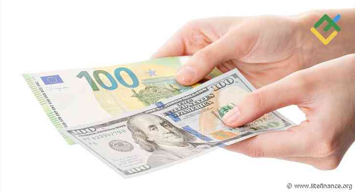 Short-Term Analysis for Oil, Gold, and EURUSD for 08.09.2026