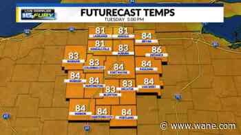 Heat & humidity return with more rain on the way
