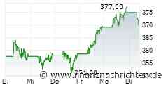 Taiwan Semiconductor (TSM): Mega-Investitionen in Europa, USA & Asien!
