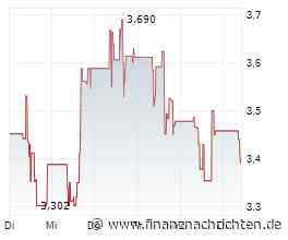 Gold-Silber-Ratio: Das spricht für Silber - Endeavour und Vizsla im Fokus