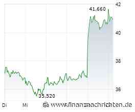 Nordex-Aktie: Nach +10% Plus rückt das nächste Ziel näher