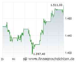 ANALYSE-FLASH: UBS belässt ASML auf 'Buy' - Ziel 2350 Euro