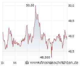 Öl: Long oder Short | Rolls-Royce: Kooperation | Novartis: Rückschlag | Bayer: Kaufempfehlung