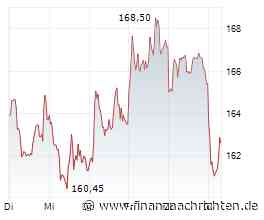 Heidelberg Materials kauft 70 Prozent an peruanischer Cementos Inka