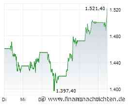 Samsung und TSMC setzen auf ASML