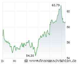 Infineon-Aktie: Jetzt verkaufen? Morgan Stanley stuft ab