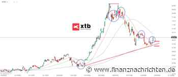 DAX Gewinner am Montag: Infineon Aktie | Kursentwicklung und Chartanalyse