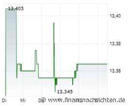 Laufende Fusionskontrollverfahren: Neptune BidCo US Inc., Kent County (USA) (Nielsen-Gruppe); mittelbarer Anteils- und Kontrollerwerb über die DoubleVerify Holdings, Inc., New York (USA)