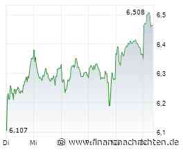 Ölpreise nehmen Anlauf in Richtung 100 US-Dollar: BP - Das könnte bald gewaltig knallen!
